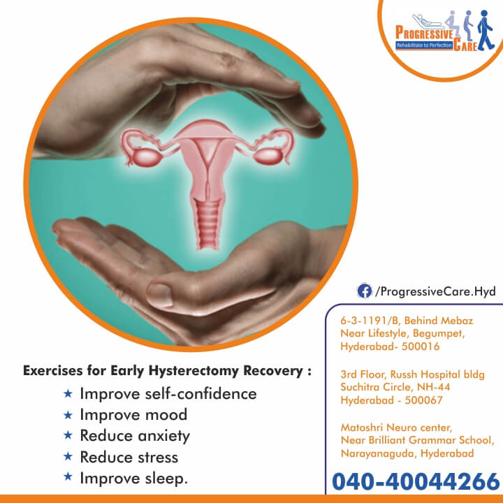 Hysterectomy Rehabilitation
