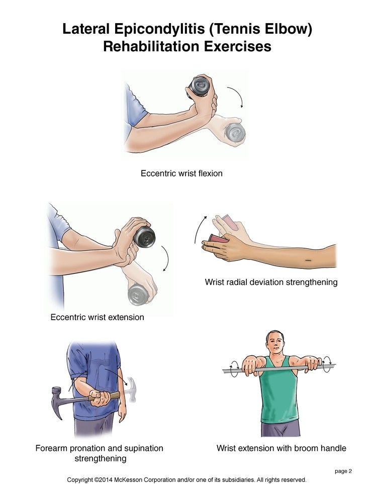 Tennis Elbow exercises